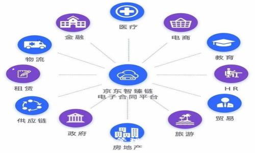 比特派钱包被多签了怎么办

比特派钱包, 多签问题, 数字货币安全/guanjianci

在数字货币的迅猛发展中，钱包作为存储和管理数字资产的重要工具，发挥了巨大的作用。而比特派钱包，作为一种主流的数字货币钱包，因其安全性和用户友好性而受到广泛欢迎。然而，就像所有技术一样，比特派钱包也会面临一些问题，其中之一就是多签问题。当您的比特派钱包被多签时，您可能会感到震惊和烦恼，本文将深入探讨此问题的原因、解决办法及应对措施。

一、多签的定义及其工作原理
多签，即多重签名，是一种用于增强交易安全性的方法。简单来说，用户需要在进行交易时提供多个密钥的签名，才能完成交易。这意味着，即使攻击者获得了单个私钥，也无法窃取用户的数字资产。多签的钱包设置可以是2/3、3/5等多种形式，意思是需要多个密钥中的一定数量才能批准交易。

二、比特派钱包多签问题的发生原因
比特派钱包被多签的情况并不常见，但一旦出现，往往是由于以下几个原因造成的：
1. **密钥管理不当**：用户在设置多签钱包的过程中，如果没有合理管理密钥，比如将私钥暴露给他人，就可能导致多签问题的出现。
2. **黑客攻击**：如果黑客通过网络钓鱼、恶意软件等手段获取用户的私钥，那么他们便能够发起多签交易，导致资产的损失。
3. **软件漏洞**：尽管比特派钱包采用了多种安全措施，但软件本身的漏洞仍可能被恶意利用。如果钱包软件存在安全缺陷，可能会出现非正常的多签情况。

三、当比特派钱包被多签时的应对措施
当您的比特派钱包出现多签问题时，首先要保持冷静。以下是一些可行的应对措施：
1. **检查交易记录**：登录比特派钱包，仔细检查最近的交易记录。确保您有资金流出，并记录交易的详细信息，以便后续处理。
2. **更换密钥**：如果发现您的私钥可能已经被泄露，要立即更换所有相关的密钥。最好是创建一个新的比特派钱包，并将资产转移到新钱包中。
3. **联系支持团队**：比特派钱包有专业的客户支持团队，您可以将问题反馈给他们。如果是软件漏洞导致的多签问题，开发团队会尽快修复并给予您建议。
4. **增强安全措施**：在解决完问题后，务必提高自身的安全意识。使用强密码、双重验证等手段来增强钱包的安全性，避免再次遭遇类似情况。

四、如何提高比特派钱包的安全性
为了避免多签问题的发生，用户应主动采取一些措施来提高比特派钱包的安全性：
1. **强密码保护**：选择复杂且不容易被猜到的密码，尽量避免使用个人信息，如生日、姓名等。定期更换密码也是一种良好的习惯。
2. **启用双重验证**：比特派钱包支持双重验证功能，在登录时需输入手机短信验证码，这样即使密码遭到泄露，攻击者也无法顺利登录。
3. **备份私钥**：定期备份私钥，并将其存放在安全的地方。如果用户的设备丢失或损坏，可以通过备份恢复钱包中的资产。
4. **保持软件更新**：定期检查比特派钱包的版本，确保使用最新的安全补丁和功能。开发团队会不断推出修复漏洞和提升安全性的更新。

相关问题一：如何判断我的比特派钱包是否被黑客攻击
判断您的比特派钱包是否被黑客攻击，通常可以通过以下几个迹象来识别：
1. **异常交易记录**：如果您发现有大量的交易记录是您未曾发起的，或者转账金额异常，极有可能您的钱包已经被黑客入侵。
2. **登录异常**：如果您在未尝试登录的情况下收到了登录通知，或者收到不明来源或陌生设备的登录信息，这也可能表明您的账户存在安全隐患。
3. **私钥丢失或曝光**：如果您在社交媒体上分享过您的私钥，或者通过邮件、短信等形式发送过，应该立即重视。有刚刚接到陌生信息要求提供私钥的情况更要保持警惕。

识别出上述迹象后，请立即采取措施，如更换密钥、增强安全设置等。如果情况严重，考虑请专业的安全团队来协助处理。

相关问题二：多签钱包的优势与劣势
多签钱包的出现为数字资产的管理提供了一种新的思路，其核心优势在于显著提升交易的安全性：
1. **安全性提高**：通过多重签名机制，攻击者即使窃取到一把私钥，也无法完成交易，最大限度地保障了资产的安全。
2. **责任分摊**：在多签交易中，不同的签名者可以互相监督，降低了因单一失误导致的资产损失风险。
3. **适用于企业管理**：多签钱包非常适合团队或企业使用，因为需要多个人的审核才能完成交易，防止了因个人决策失误带来的风险。

然而，多签钱包也有其劣势：
1. **操作复杂性**：相对于普通钱包，多签钱包的设置和交易流程相对复杂，对于新手用户来说，上手可能会有一定难度。
2. **恢复问题**：如果多个密钥的持有人中有任何一个失去或忘记了自己的私钥，都会导致无法完成交易，甚至可能造成资产无法恢复。
3. **对网络环境要求高**：多签交易需要在网络上进行多次交互，若网络环境不稳定，给交易带来延迟和不便。

相关问题三：比特派钱包的未来趋势
比特派钱包作为数字资产管理的工具，其未来发展的趋势主要集中在以下几个方面：
1. **集成更多功能**：未来的钱包将集成更多如借贷、抵押等金融功能，同时提供更多的数字资产支持，满足用户多样化需求。
2. **安全性进一步提升**：随着网络攻击手段的不断发展，钱包的安全技术也会随之进步，未来可能会使用更复杂的加密算法和多重验证方式来保护用户资产。
3. **用户体验**：为了吸引更多用户，钱包开发团队将注重用户体验，包括界面的简洁性、交易处理的流畅性等方面。
4. **合规性与法律框架**：随着数字货币的普及，相关法律法规的建立也会影响钱包的发展，未来可能会越来越多的要求用户进行身份验证，以确保资金的来源合法。

相关问题四：如何选择合适的钱包进行数字货币存储
选择合适的钱包是确保数字资产安全和便捷管理的关键，您可以从以下几个方面考虑：
1. **安全性**：钱包的安全性是最重要的考量因素，查看钱包是否支持多重签名、双重验证、冷储存等安全措施。
2. **用户体验**：一个好的钱包需要便于操作，界面友好，查看历史记录、发起交易等功能都应方便快捷，让用户不会感到困惑。
3. **资产支持**：选择一个支持多种数字货币的钱包将便于管理和操作，尽可能选择能满足您全部需求的综合性数字钱包。
4. **社区评价与口碑**：在选择钱包前，建议查看用户的评价，了解其在互联网社区中的声誉。可以参考一些专业的数字货币论坛或者社交平台获取真实的经验和反馈。

综上所述，比特派钱包如果出现了多签问题，用户应保持冷静，采取适当的应对措施，通过多重验证和安全措施提高钱包的安全性。同时，关注行业发展趋势，并合理选择适合自己的资产管理工具。
